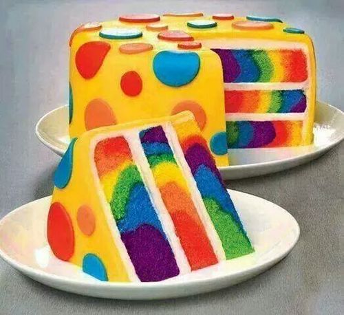 Яркий радужный торт